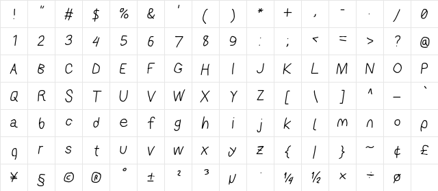 AppleStorm Ita  glyph index