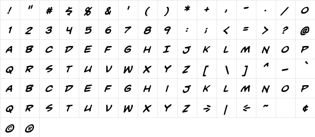 Unmasked BB Bold  glyph index