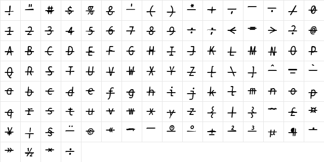 BPtypewriteDamagedStrikethrough Italic  glyph index