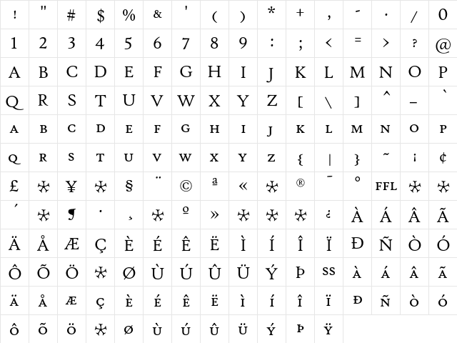 Hightower TextRomanSC  glyph index