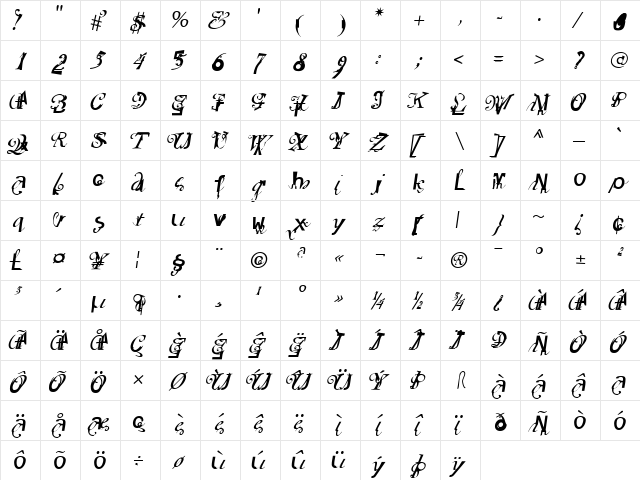 BlueEyeShadow Medium  glyph index
