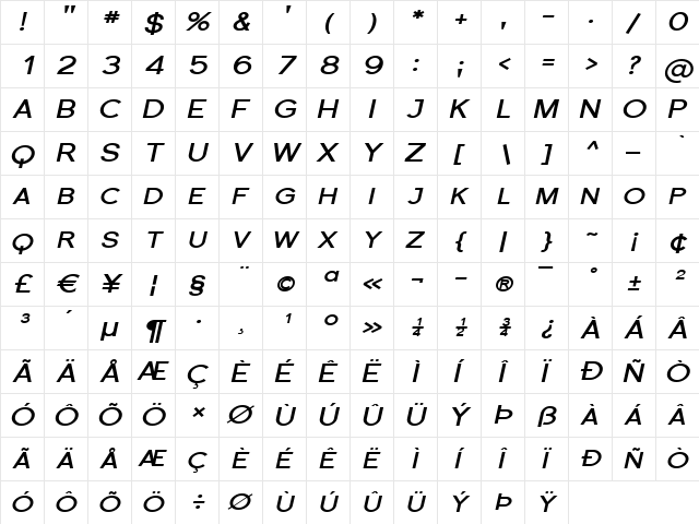 Florencesans SC Exp Bold Italic  glyph index