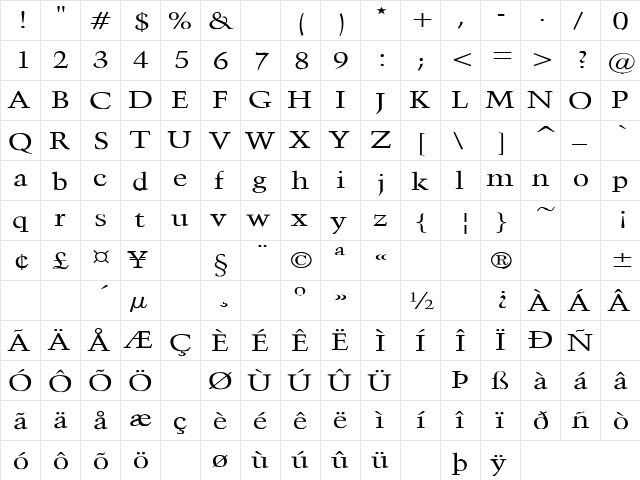 Cheesecake 7 Regular  glyph index