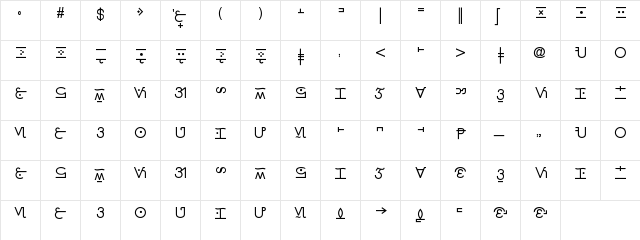 Nuevo Cebuano Linear -Normal Regular  glyph index