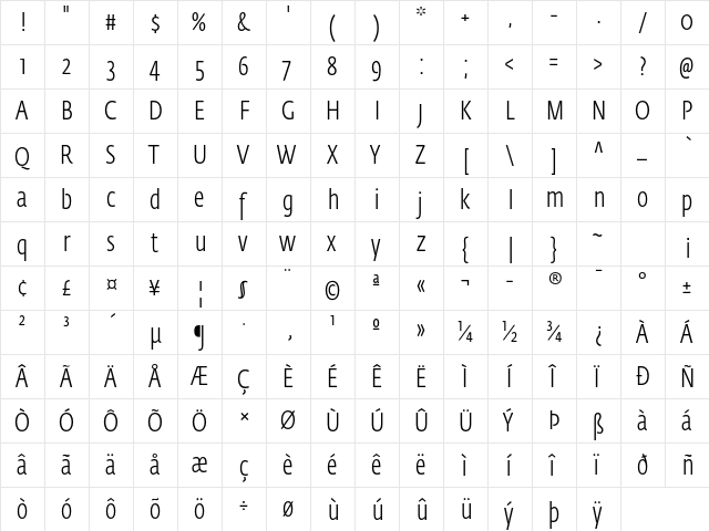 Fedra Sans Condensed Std Light  glyph index