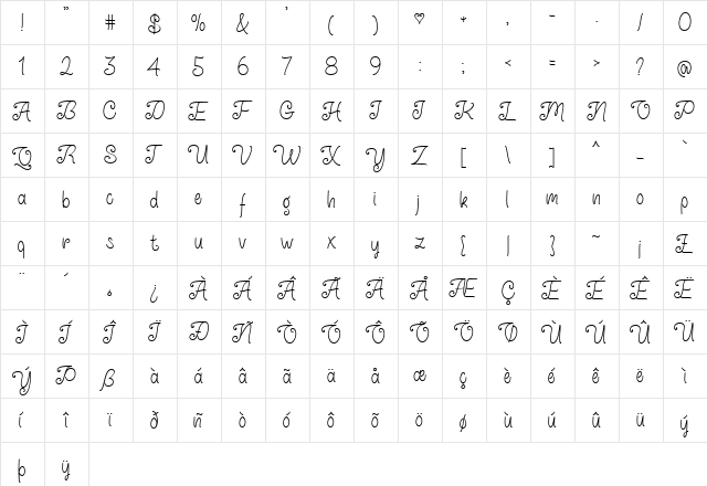 Qtie Script Regular  glyph index