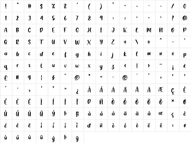 Yoghurt Black Regular  glyph index