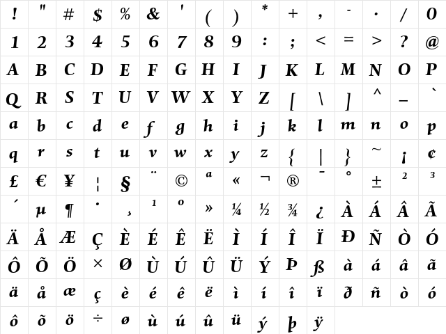 Mentor Bold Italic  glyph index