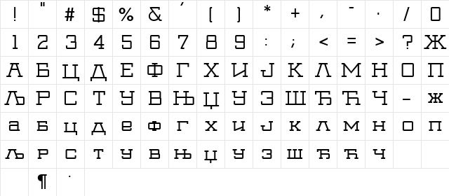 Goliat Cirilica Normal  glyph index