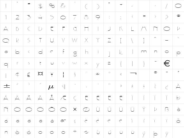 GastonExtended Normal  glyph index
