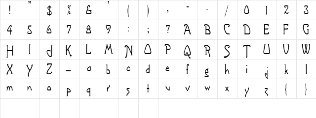 ArgonautCondensed Regular  glyph index