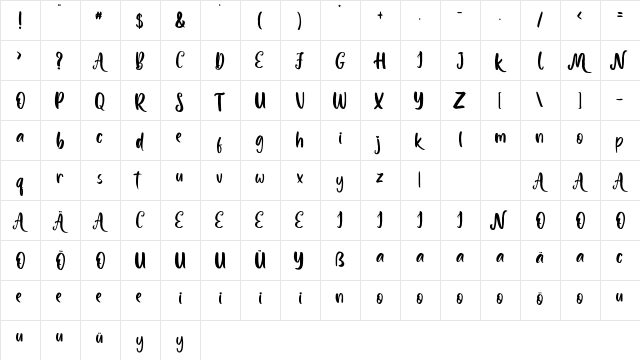 Melanie Roselyn Regular  glyph index