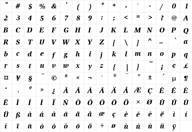 SlimbachMdITC Black Italic  glyph index