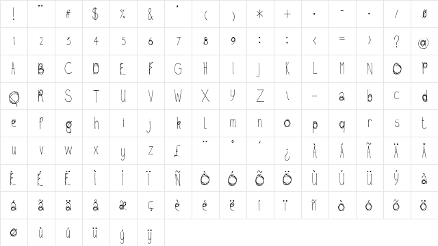 Fil Sans Semi-condensed Thin  glyph index
