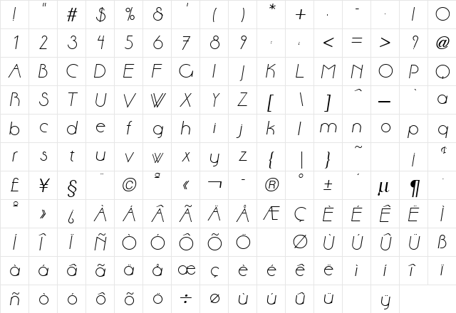 Aase Italic  glyph index