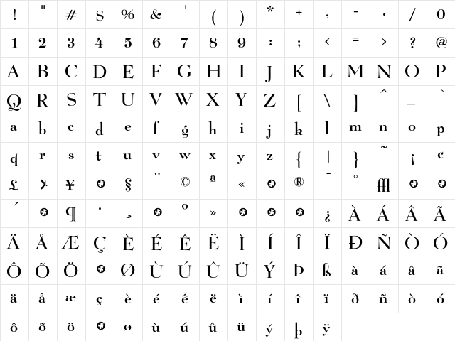 Belucian Demi  glyph index