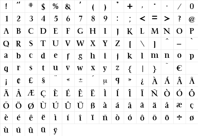 FrancoisBold Regular  glyph index