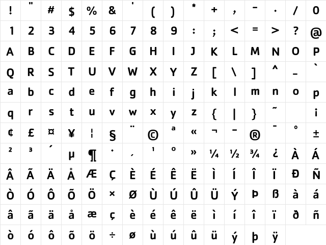 Cachet Std Medium  glyph index