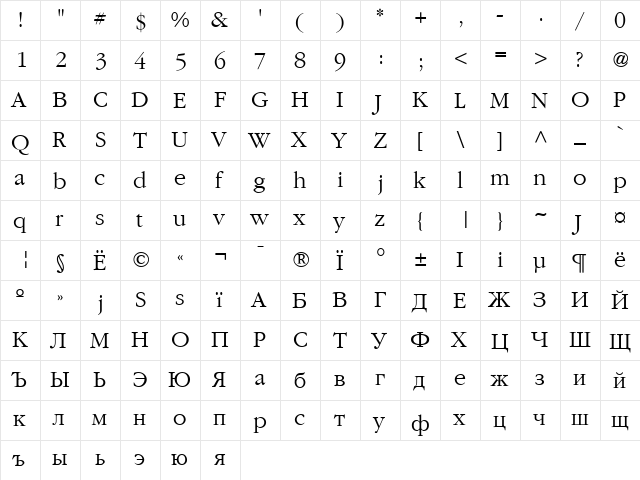 AG Saturday-Light Medium  glyph index