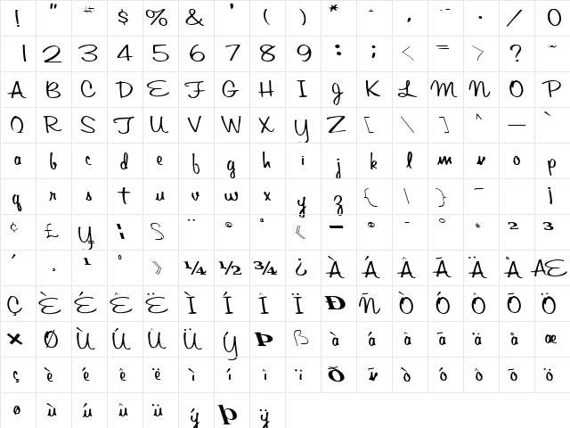 Number Regular  glyph index