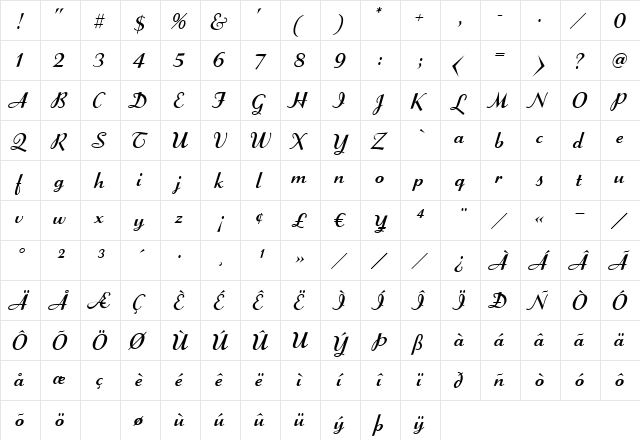 Swizzle Script Regular  glyph index