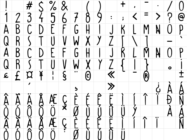 Pyjama Party Regular  glyph index
