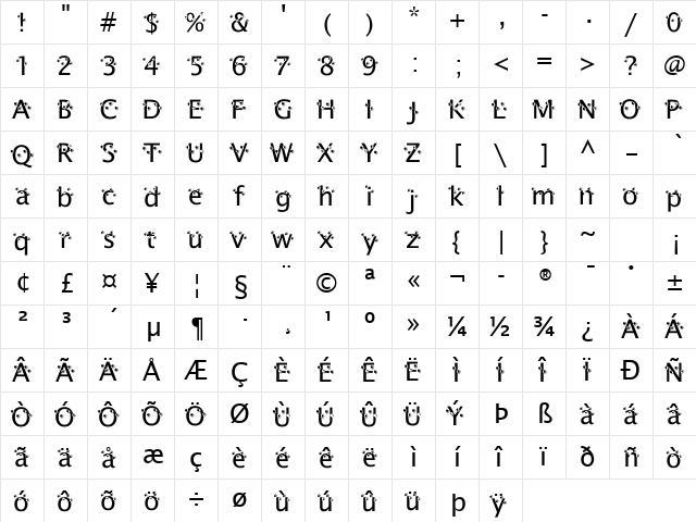 pawprints Regular  glyph index