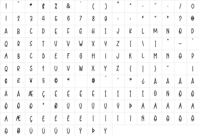 Playfull Regular  glyph index