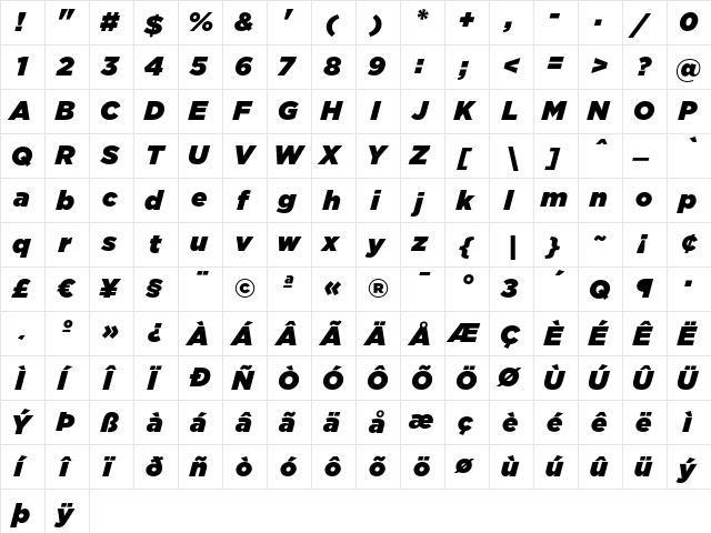 Gotham Italic  glyph index