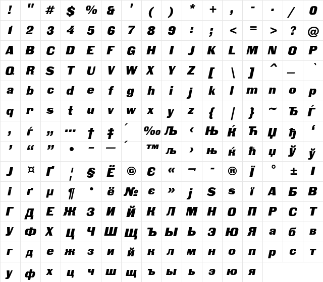 BlackGroteskC Regular  glyph index