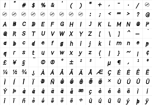 Button T. Italic  glyph index