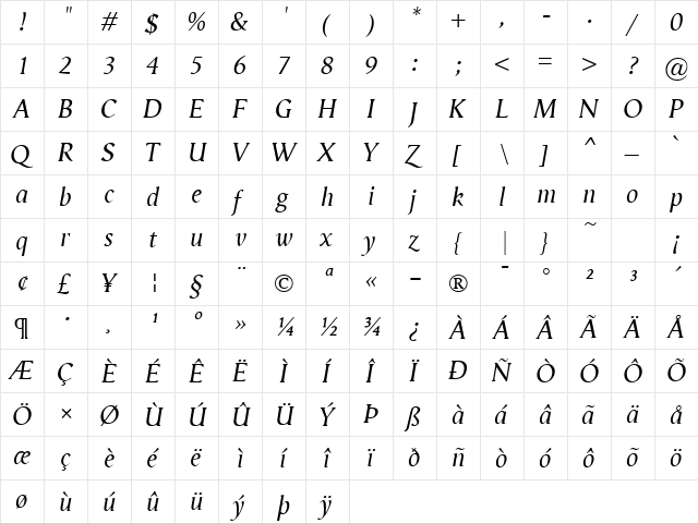 Vega antikva Italic  glyph index