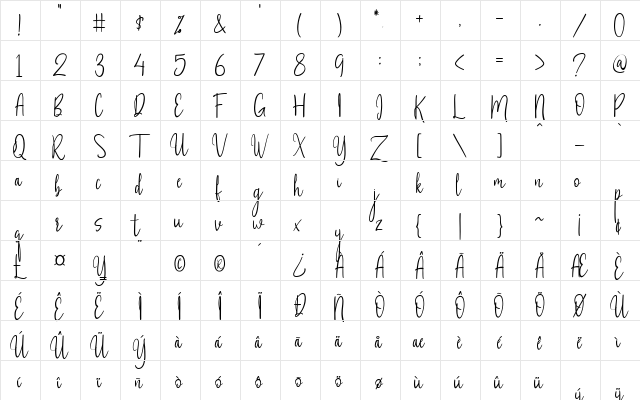 Untidy Typeface Regular  glyph index