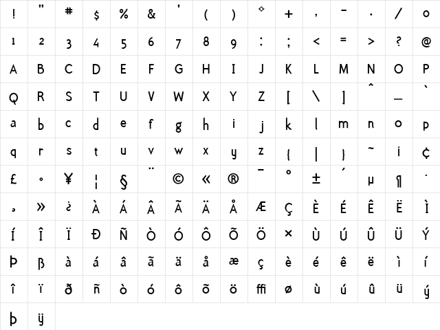 Polymer-Medium Roman  glyph index