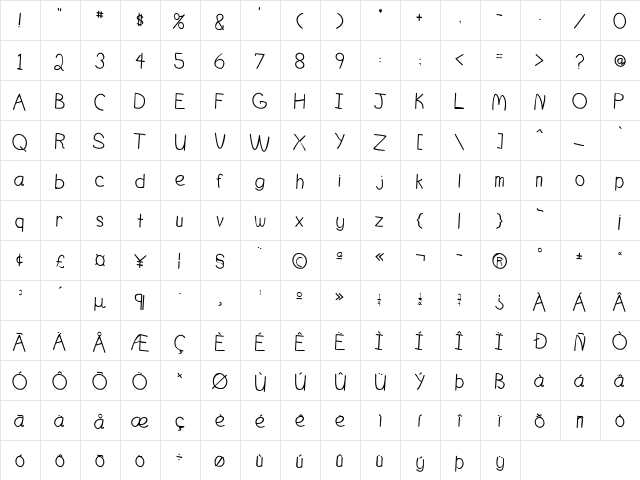 Ogontz Italic Regular  glyph index