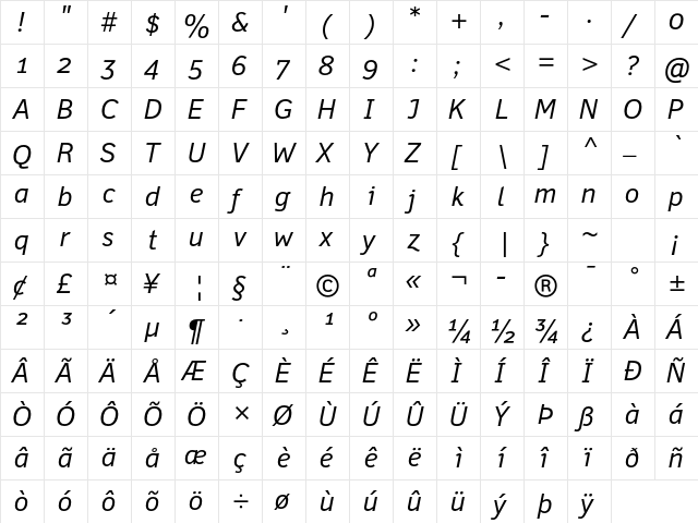 Felbridge Std Italic  glyph index
