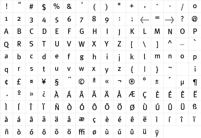 MetaPlusBook-Roman Regular  glyph index