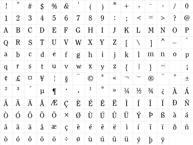 ClearfaceSSK Regular  glyph index