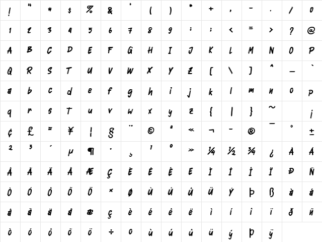 Goliend Regular  glyph index