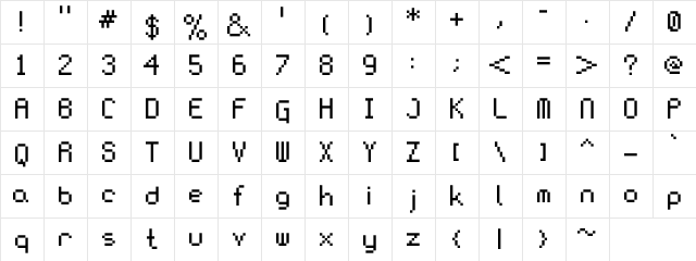 AntsOnALog Regular  glyph index