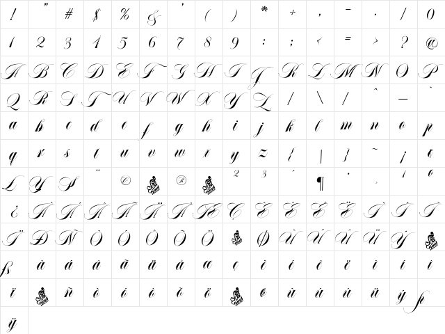 Abella Script Regular  glyph index