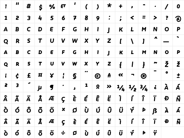 Roice-BlackItalicSC Regular  glyph index