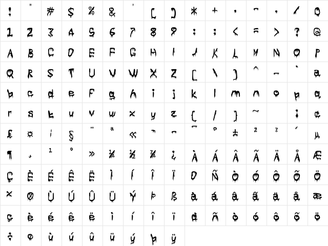 Subtlety Regular  glyph index