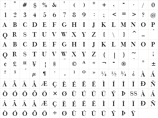 BauerBodni Titl BT Titling  glyph index
