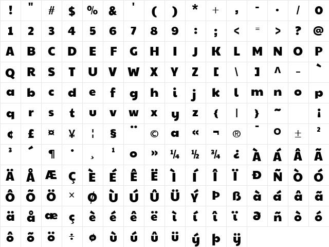 Paytone One Regular  glyph index