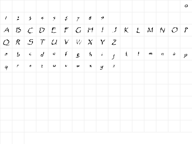 Integrity Italic  glyph index