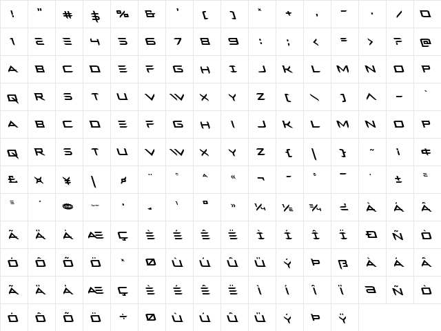 Ferret Face Leftalic Italic  glyph index