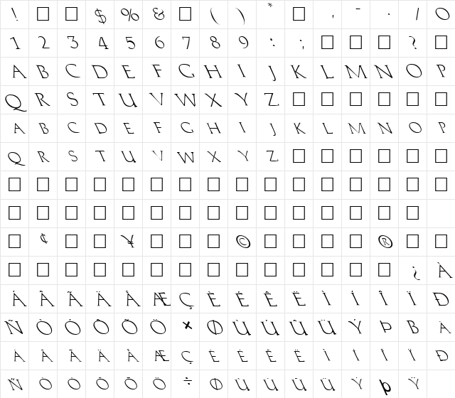 FZ ROMAN 2 LEFTY Normal  glyph index