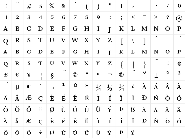 ArnhemSmallCaps Medium  glyph index