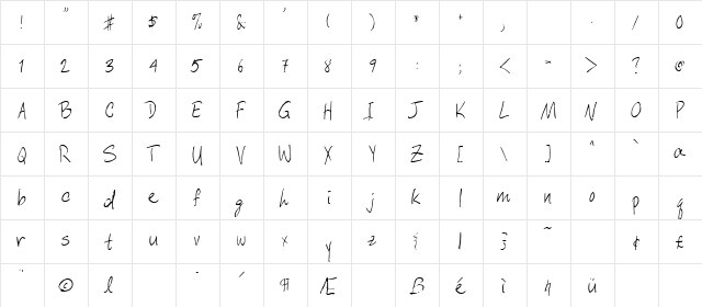 DUVVICKER Regular  glyph index